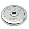 0.5Kg Adjustable Gym Weight Plates